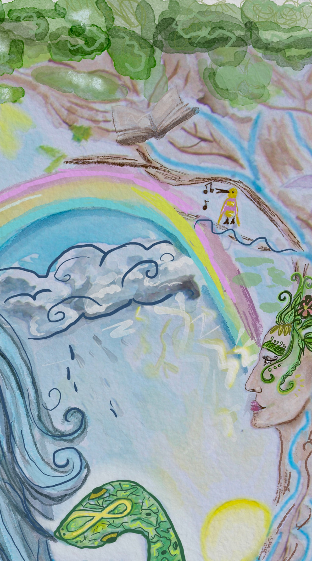 "Unconditional Love Of Mother Earth"