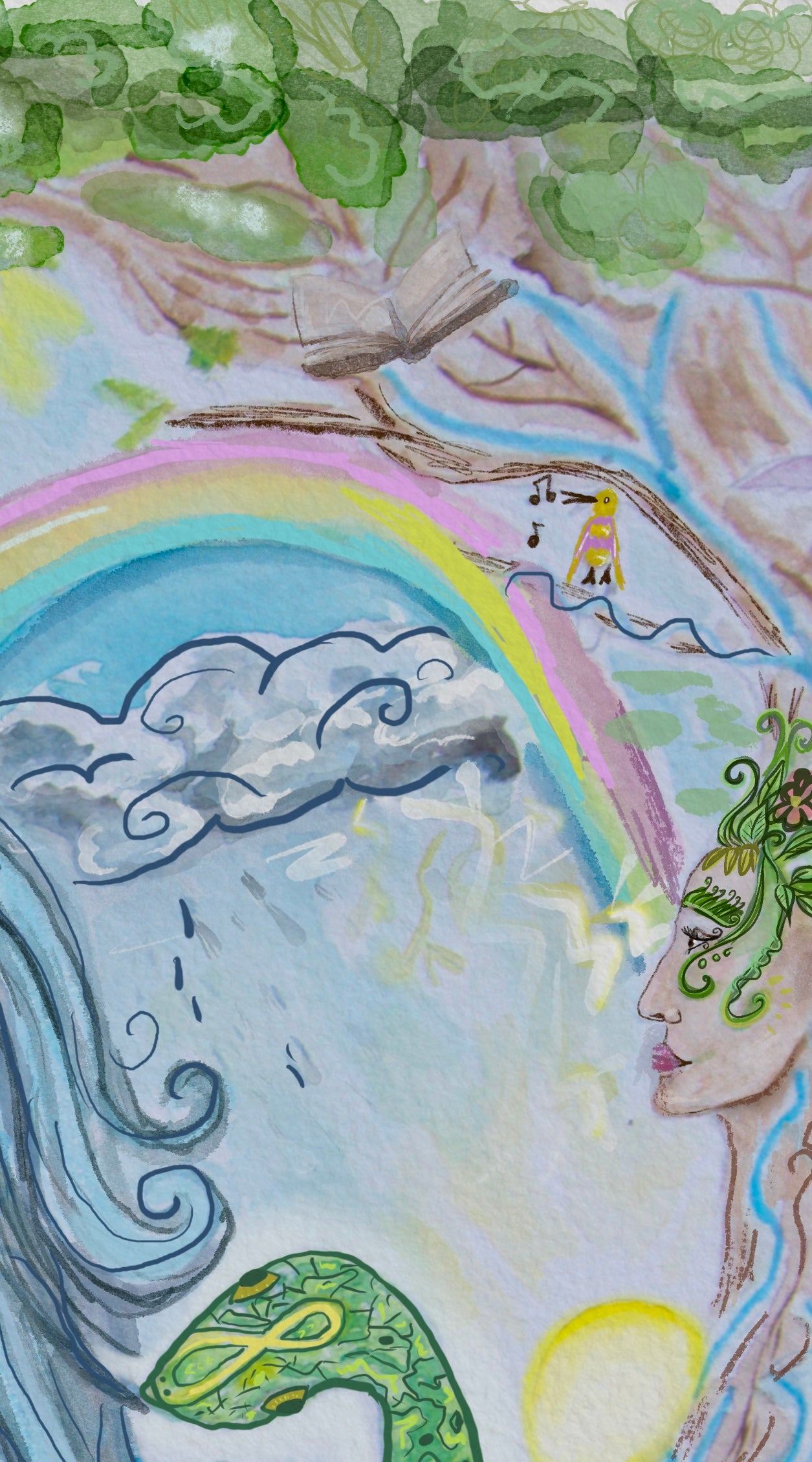 "Unconditional Love Of Mother Earth"